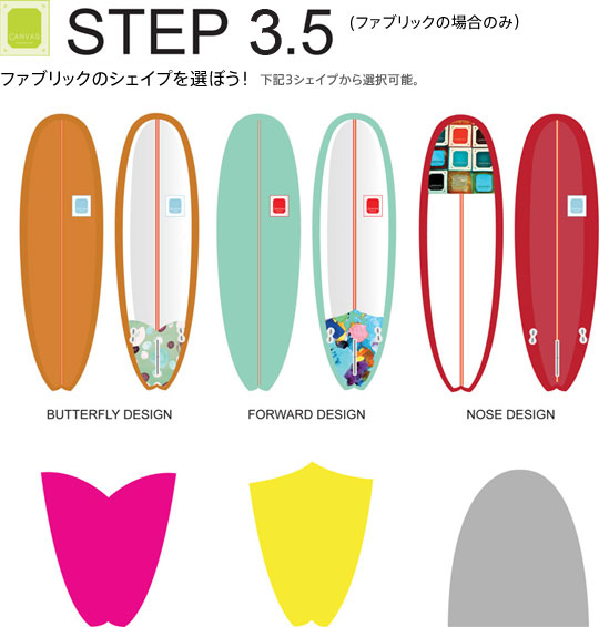 STEP4.5�@�t�@�u���b�N�̃V�F�C�v��I�ڂ�