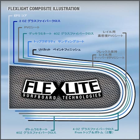 flexlite-firefly08