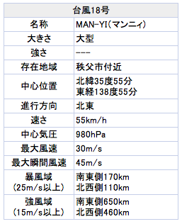 スクリーンショット 2013-09-16 12.15.48