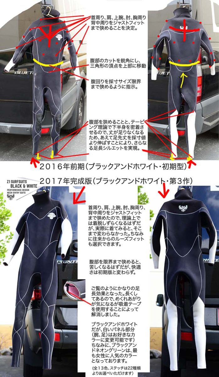 2017_z1_surfsuits_bw-1