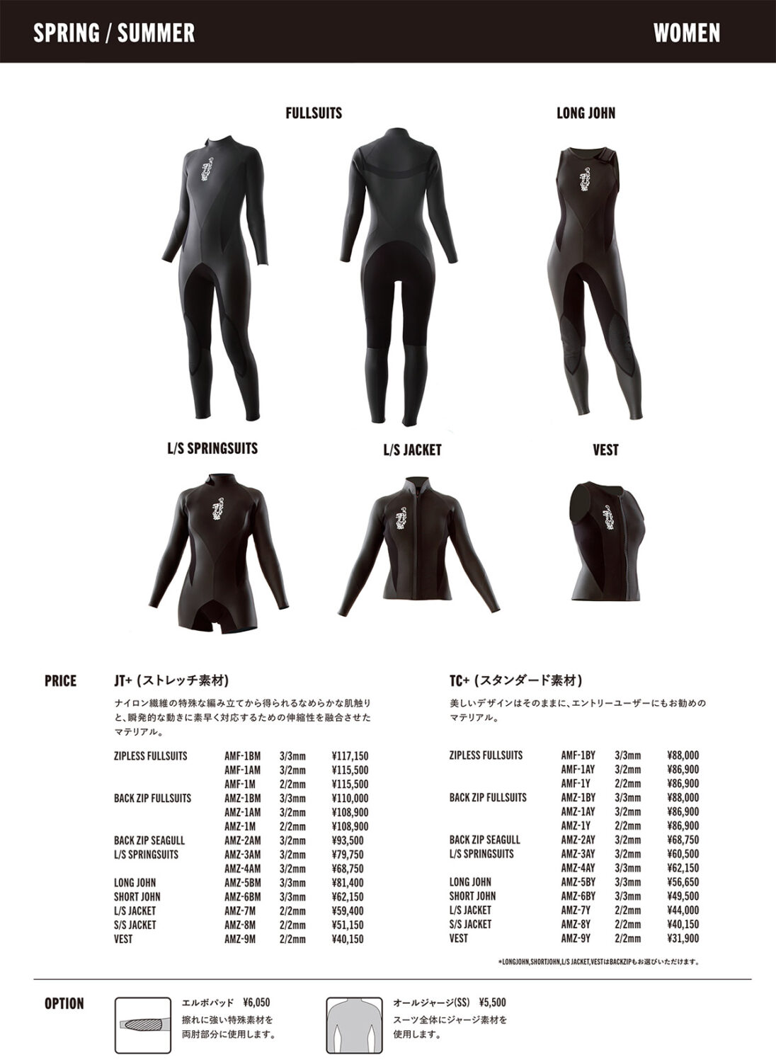 amsterdam wetsuits